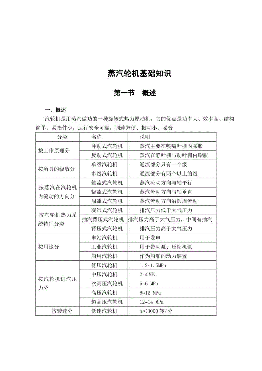 蒸汽轮机基础知识71_第1页