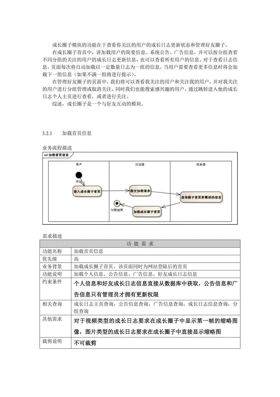 需求规约-乐照网_成长圈子_第5页