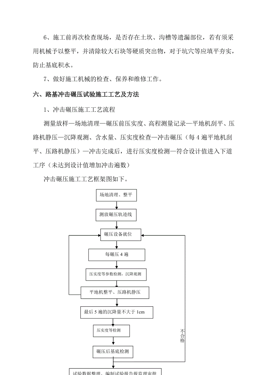 冲击碾压试验段总结_第4页