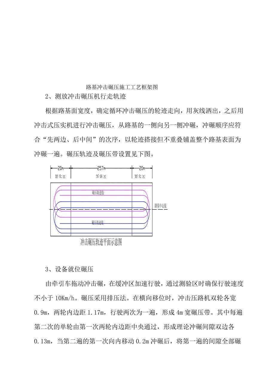 冲击碾压试验段总结_第5页