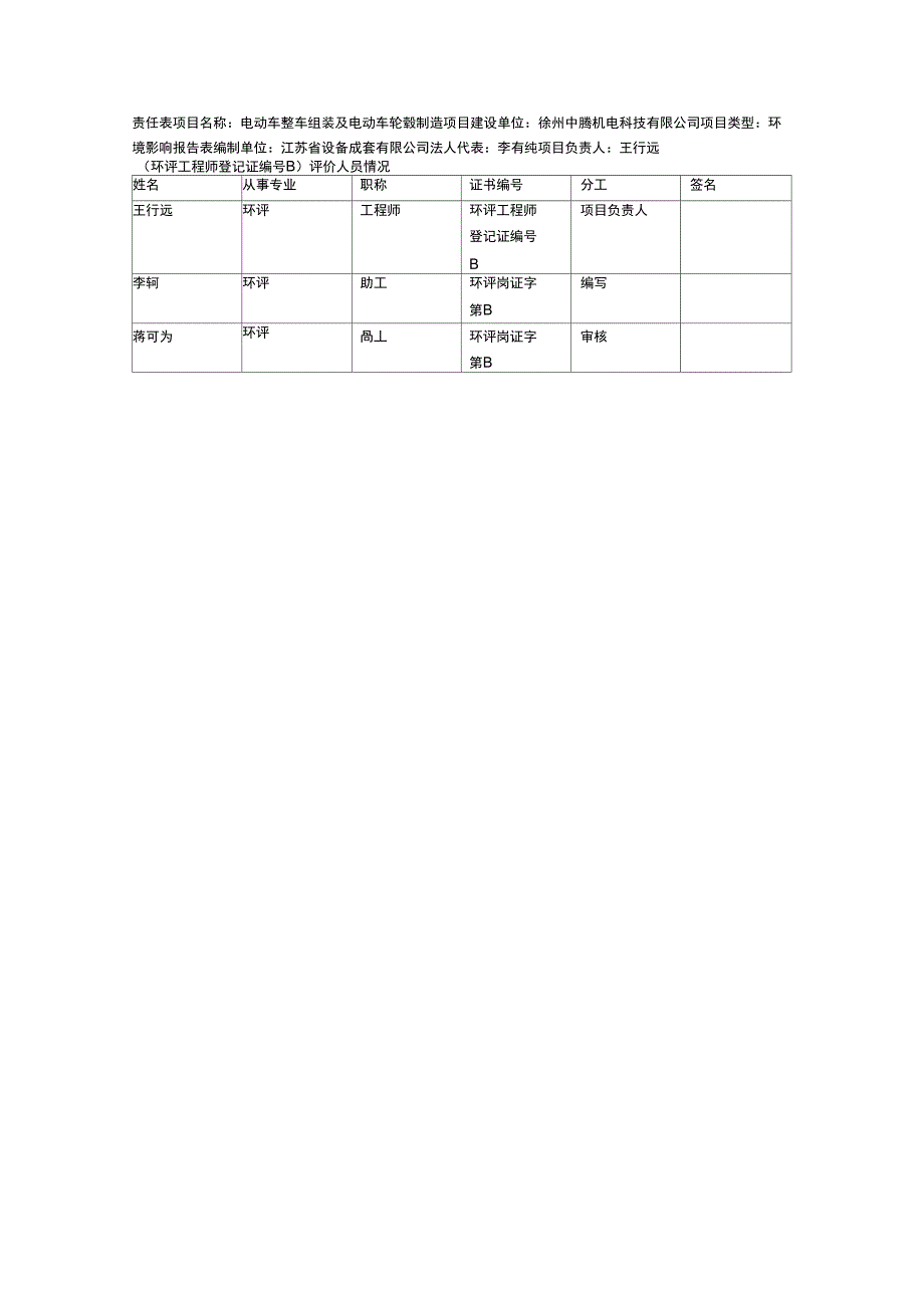 lulu建设项目基本情况_第1页