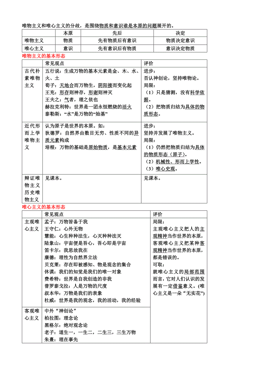 第二课 百舸争流的思想_第2页