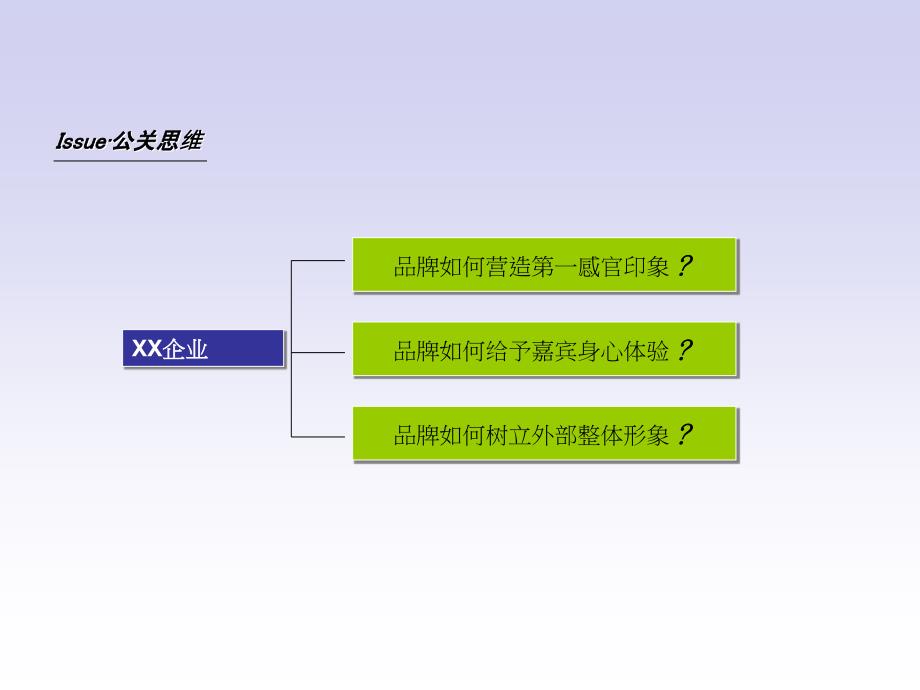 企业周年庆典活动完整方案_第5页