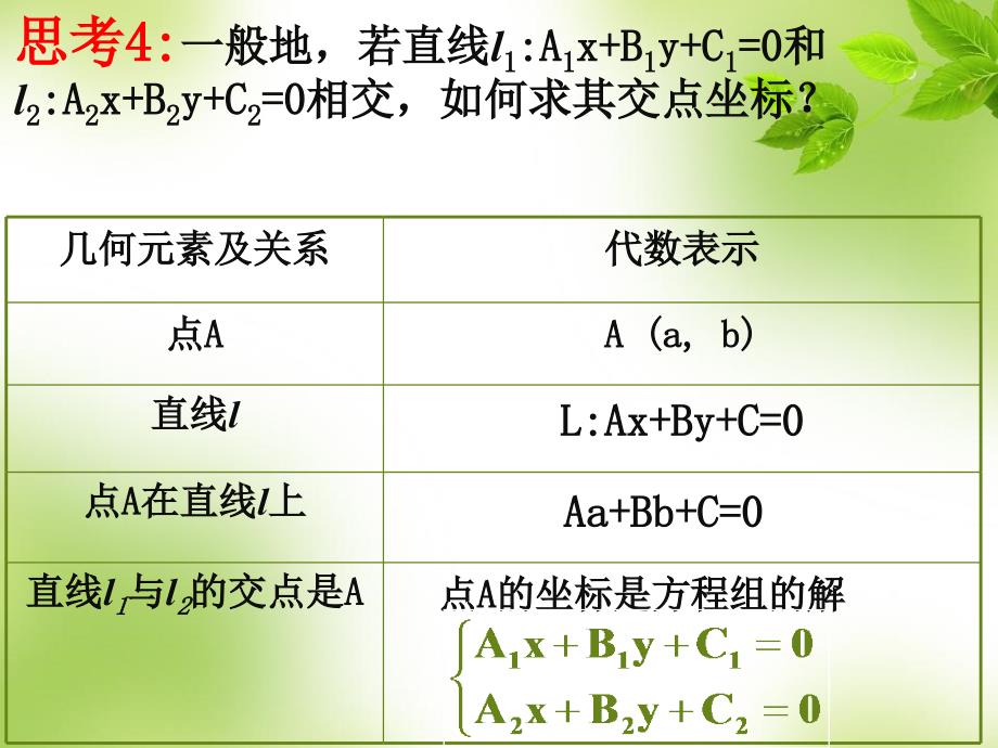 331-两条直线的交点坐标课件_第4页