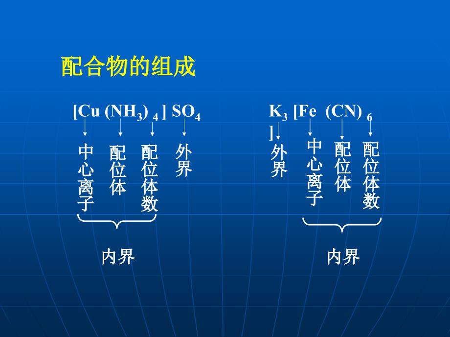 基础化学：配位化合物及配位平衡_第4页