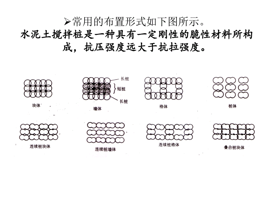 深层水泥搅拌桩基坑支护_第4页