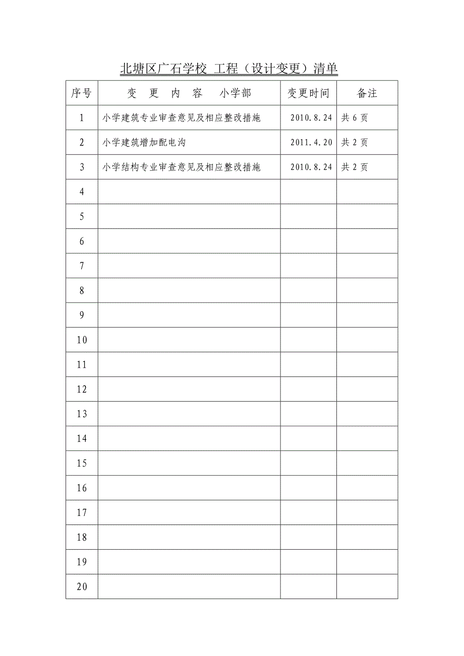 设计变更清单.doc_第2页