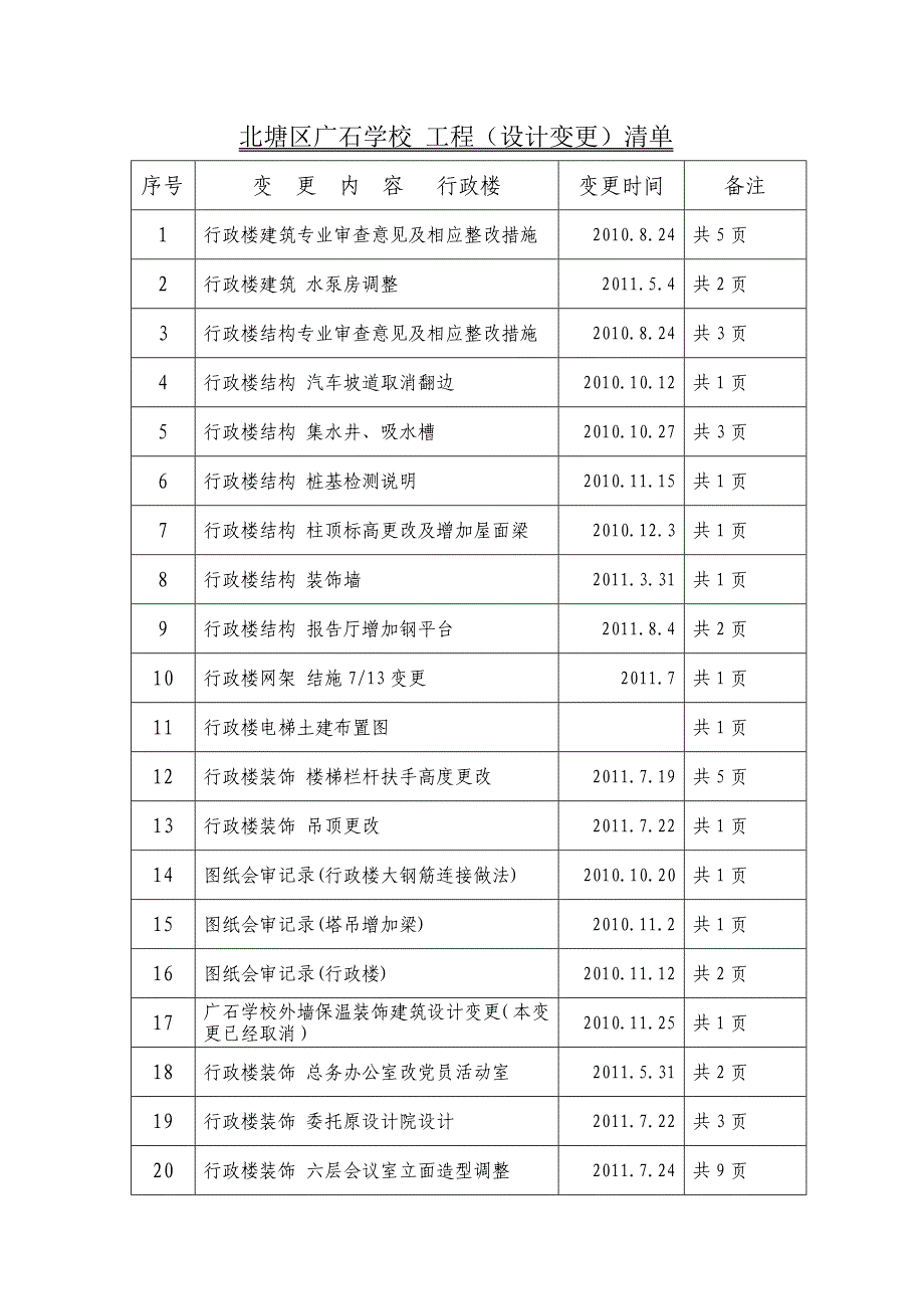 设计变更清单.doc_第4页