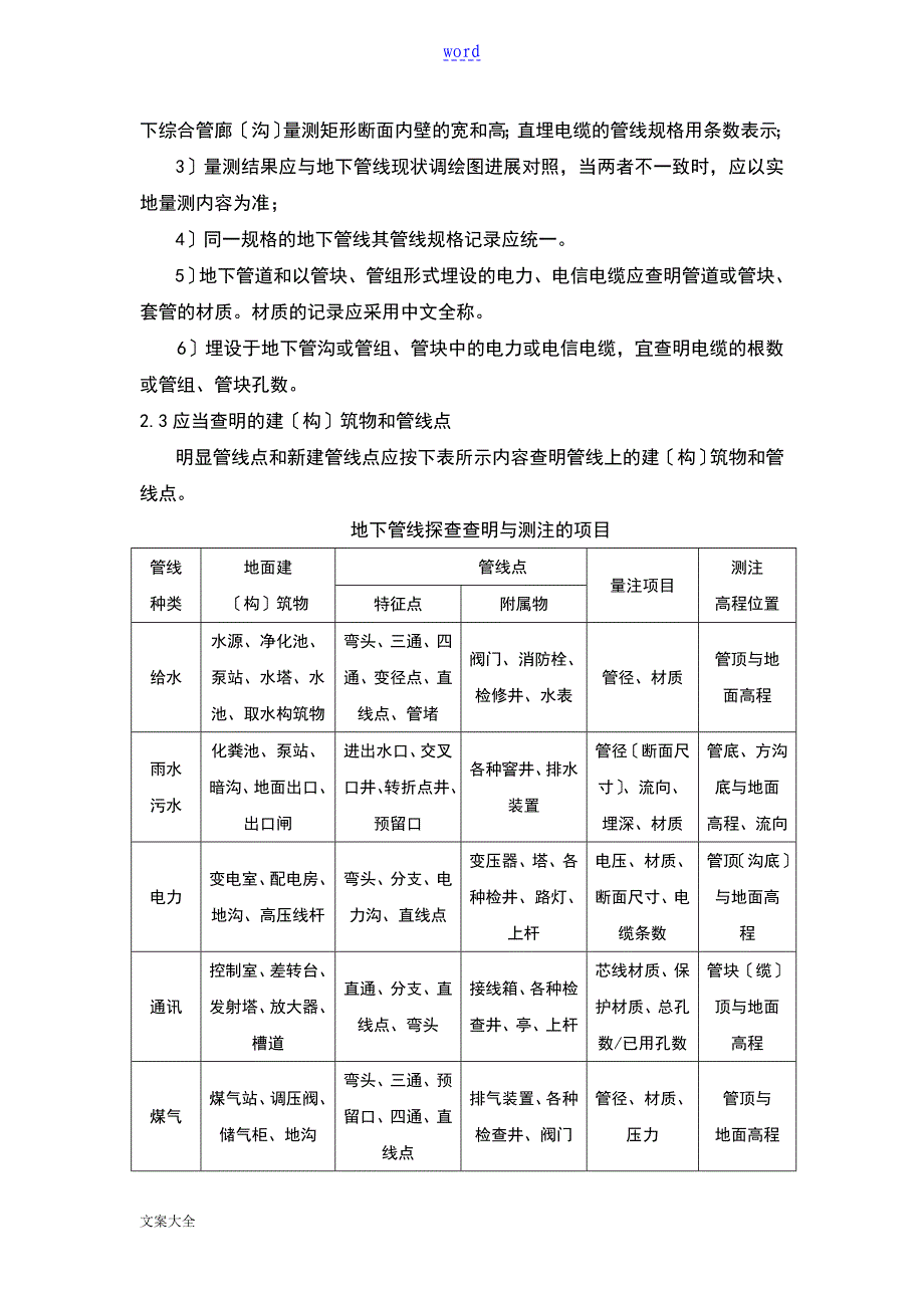 地下管线探测作业指导书.._第3页