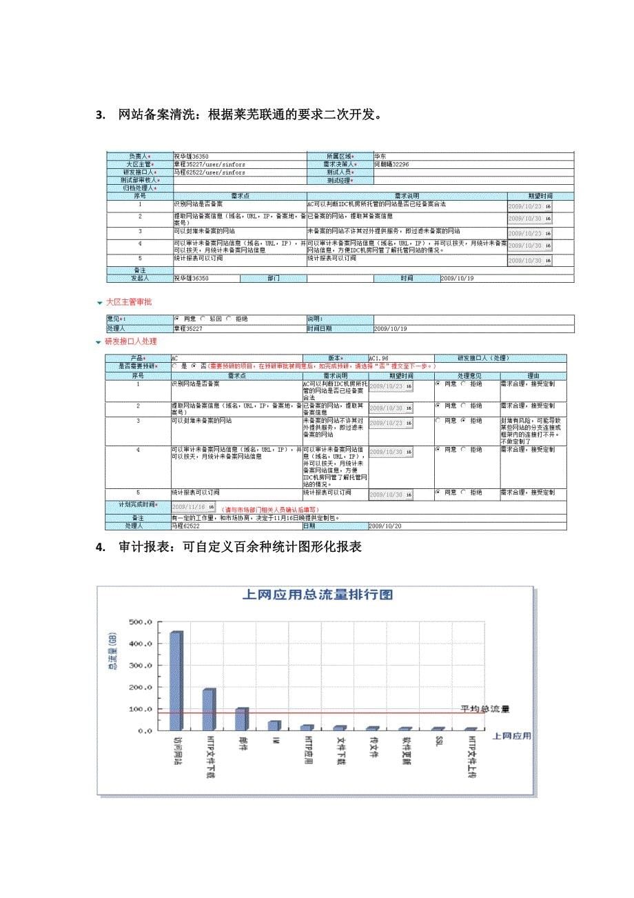 莱芜联通IDC网站内容净化解决方案_第5页