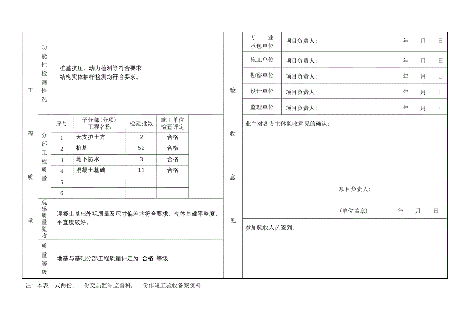 结构工程验收报告(中间工程验收)_第4页