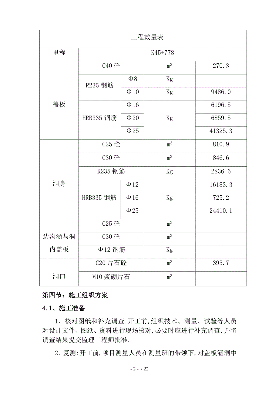 K45778盖板涵洞施工方案_第3页