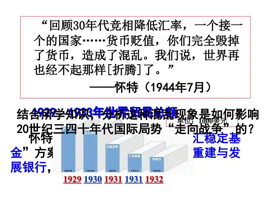 二战后资本主义世界经济体系的形成PPT课件_第3页