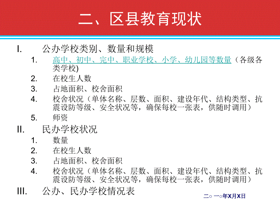 关于本模板的说明_第4页