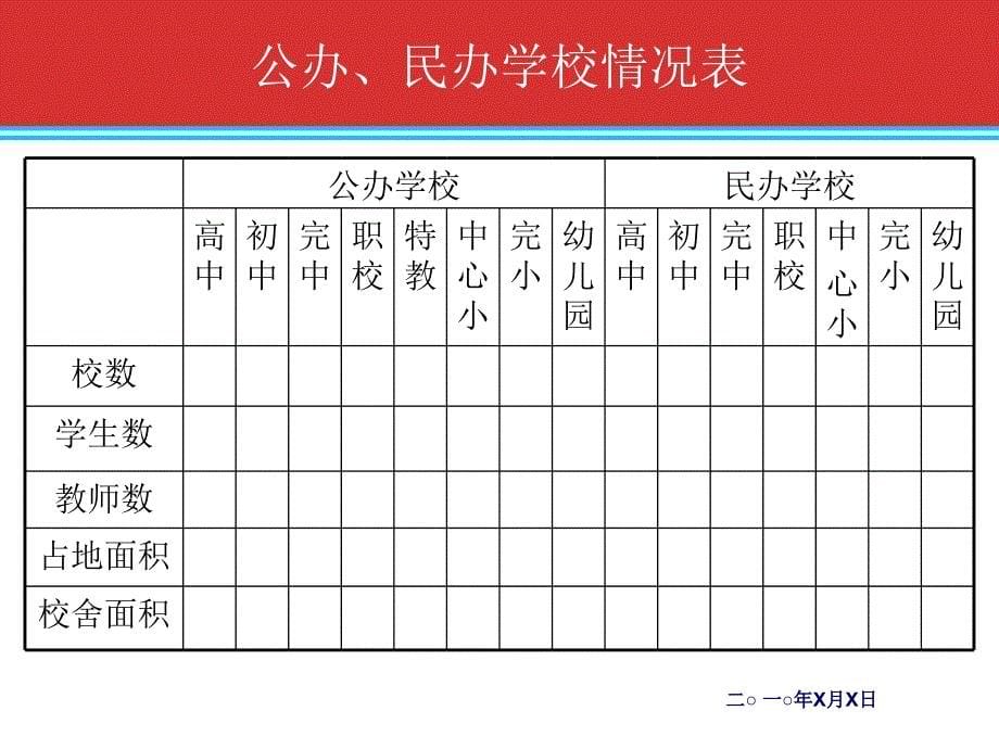 关于本模板的说明_第5页