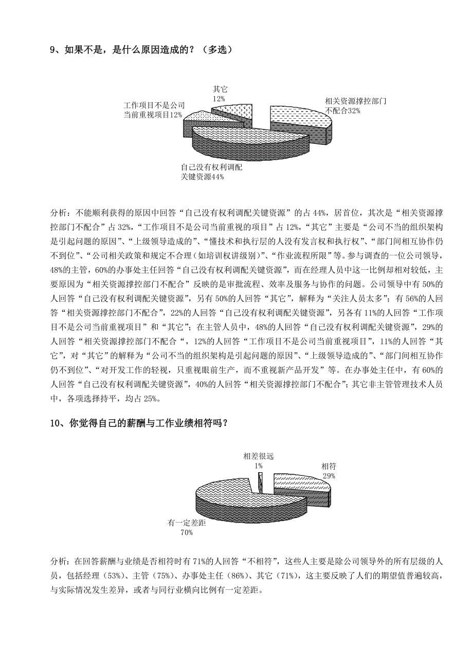 某集团公司责权利匹配问卷调查研究报告_第5页