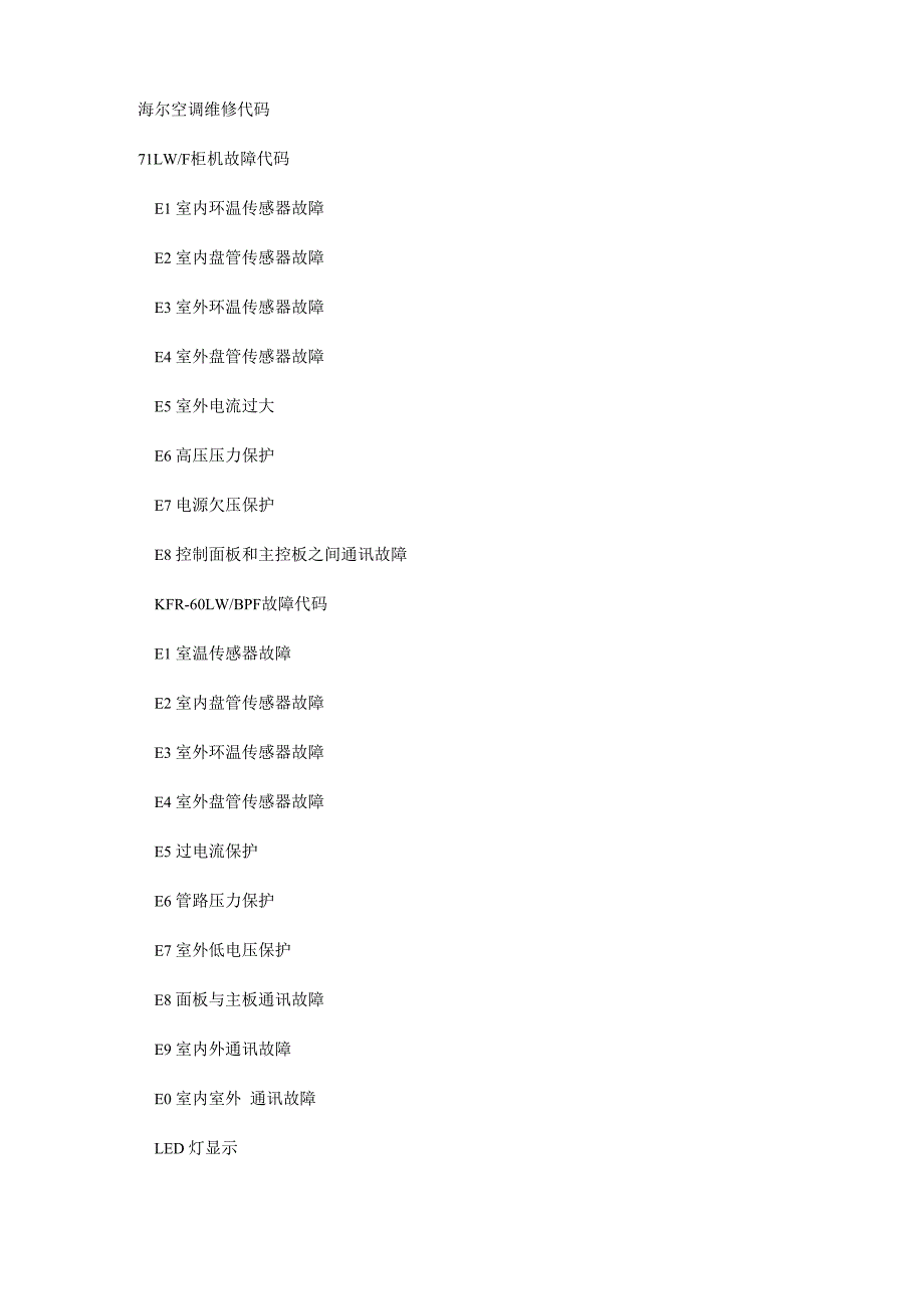 海尔空调维修代码_第1页