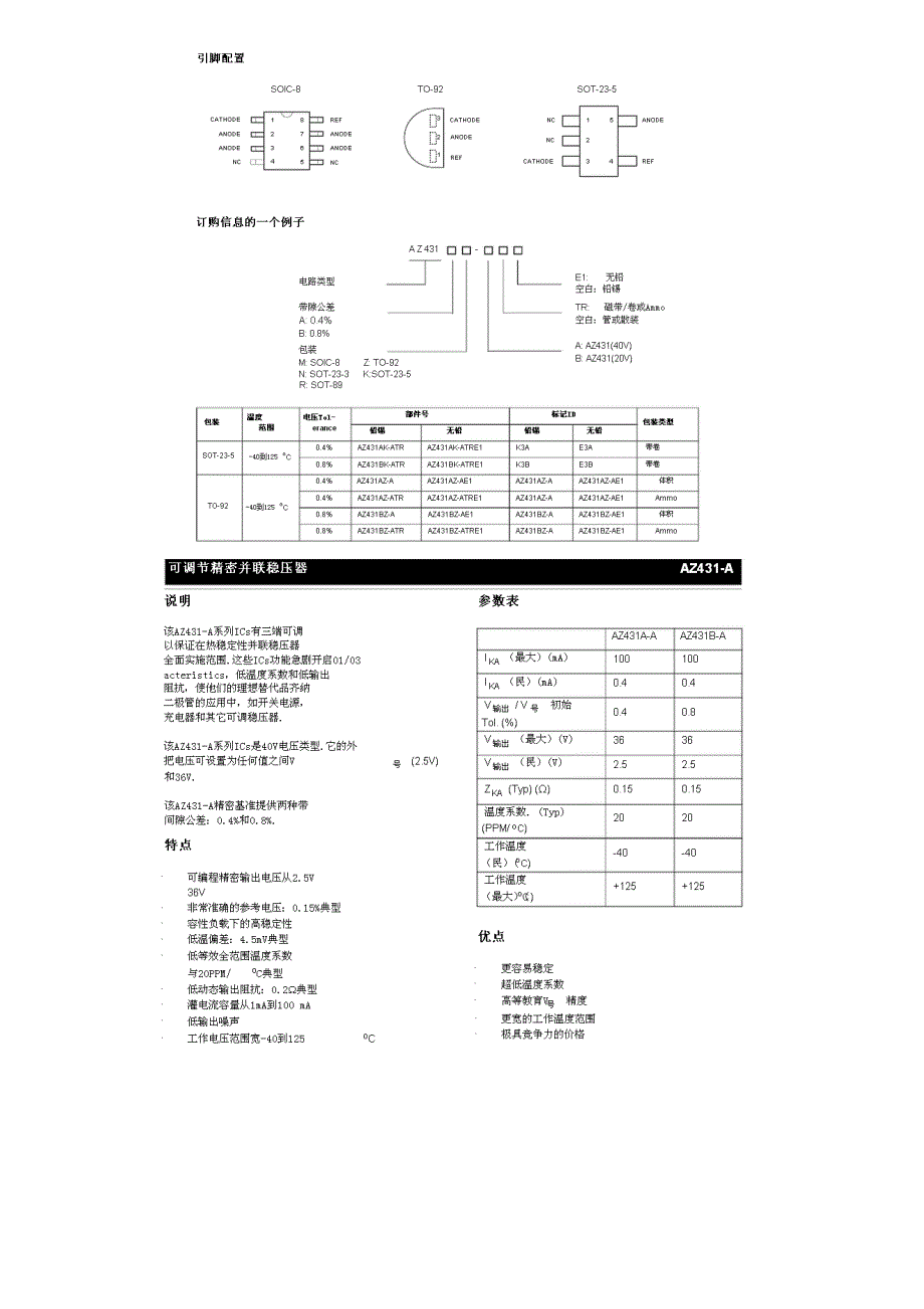 AZ431AZ7500EPE1J13007A7334046基本资料_第1页