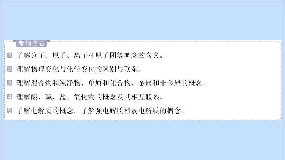 （新课标）2020高考化学二轮复习 第一部分 专题突破方略 专题二 物质的组成、性质、分类和化学用语课件_第3页