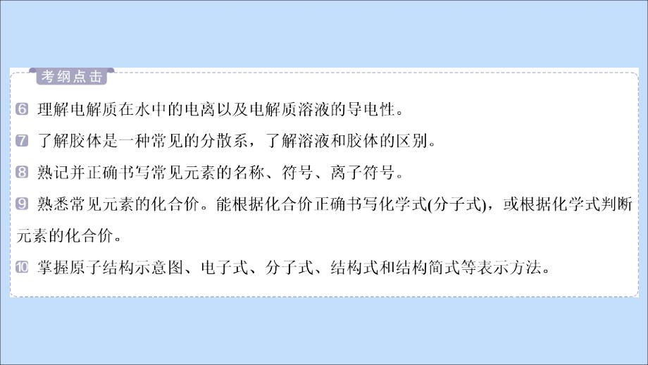 （新课标）2020高考化学二轮复习 第一部分 专题突破方略 专题二 物质的组成、性质、分类和化学用语课件_第4页