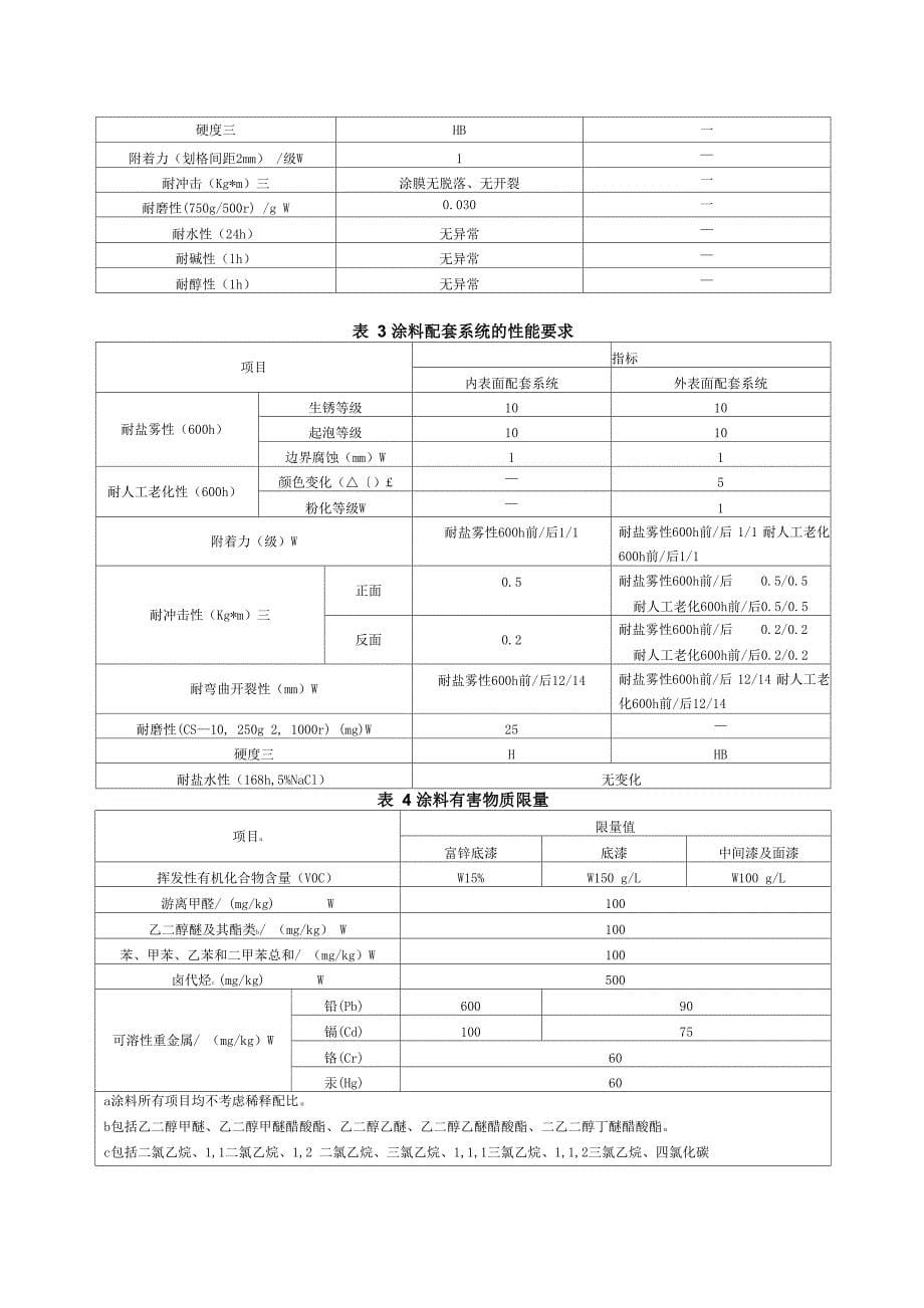 水性集装箱涂料_第5页