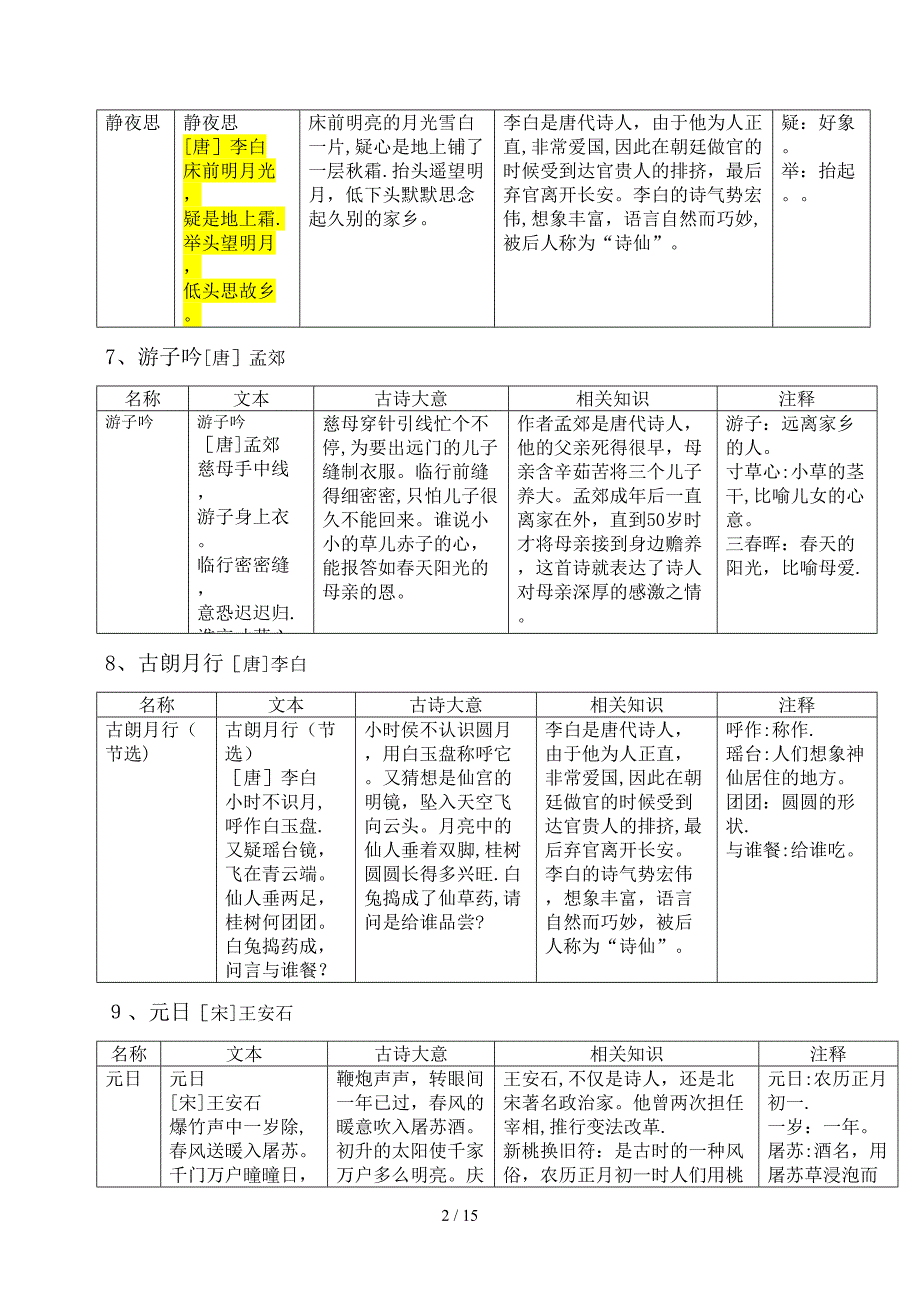 三岁少儿必背古诗_第2页