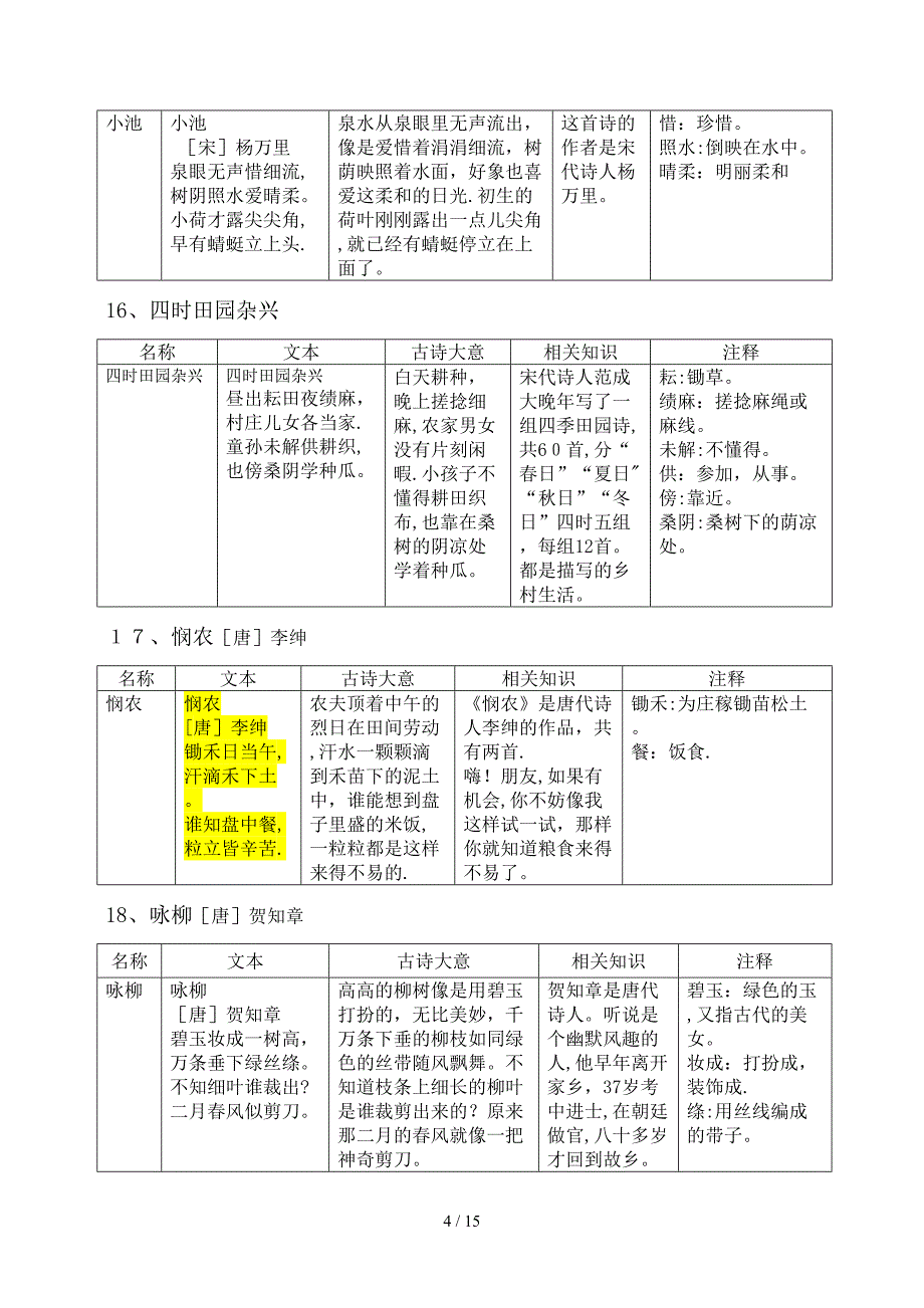 三岁少儿必背古诗_第4页