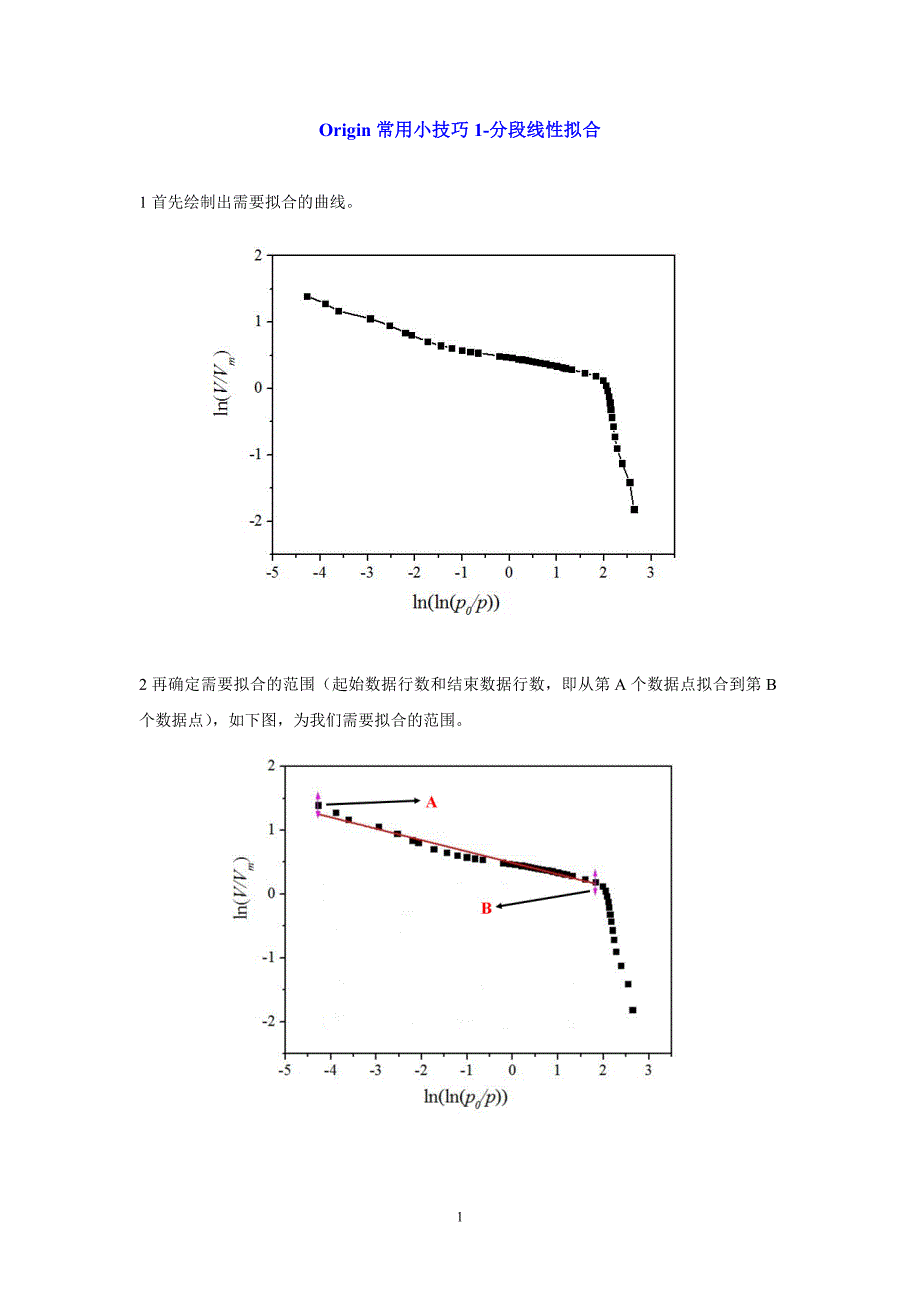 Origin常用小技巧1-分段线性拟合(精品)_第1页