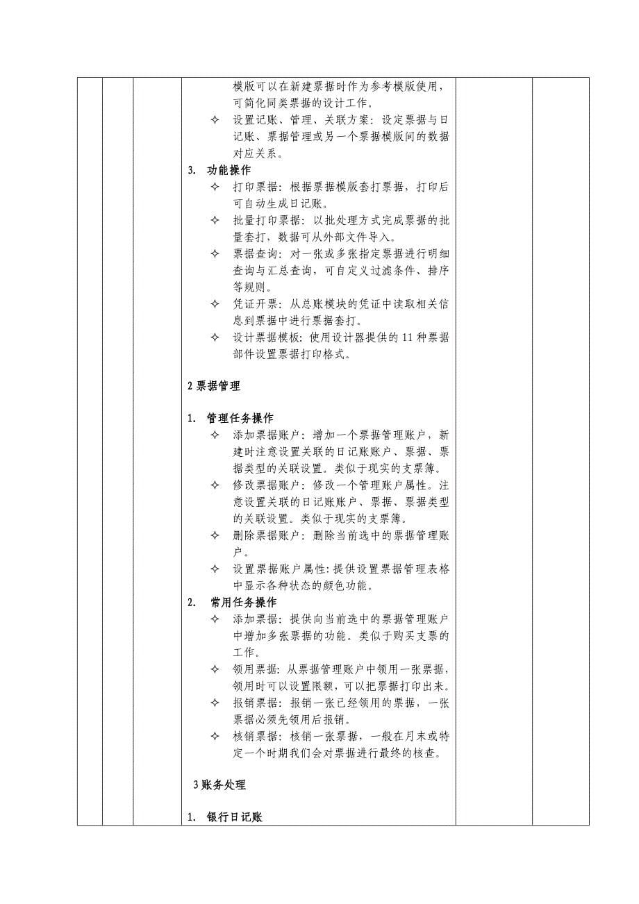 用友财务软件功能清单.doc_第5页