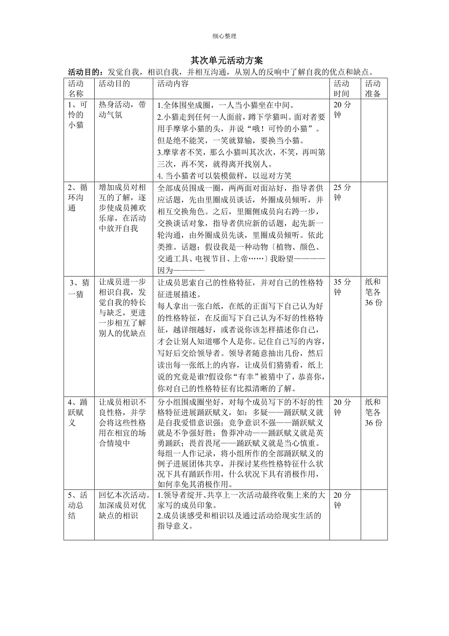 团体辅导之自信心训练终稿_第3页