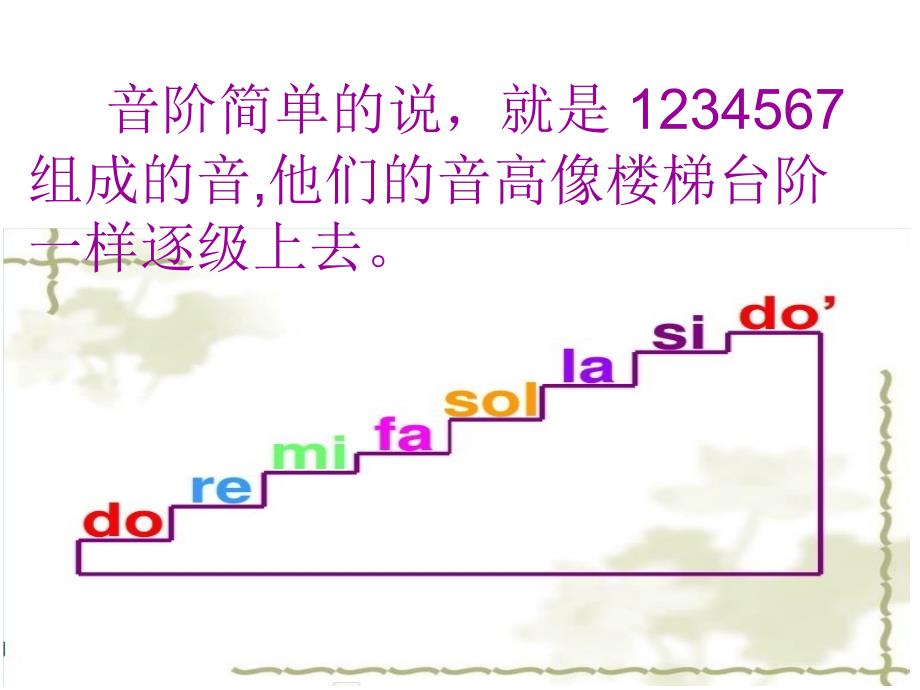 湘艺版音乐二上第9课《音阶歌》ppt课件1.ppt_第3页