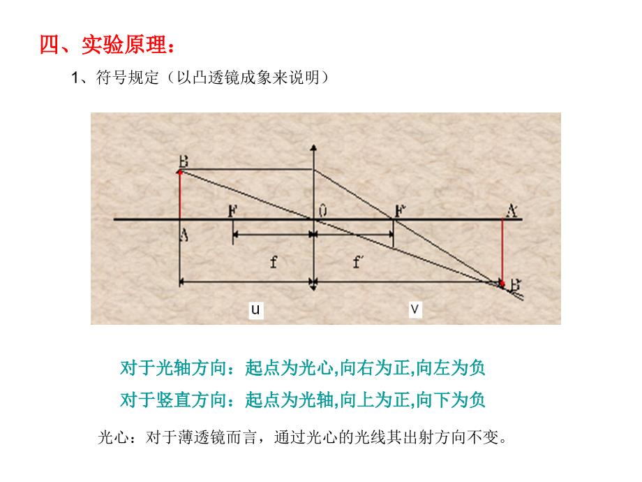 高中物理奥林匹克竞赛实验考核——薄透镜的焦距测量_第2页