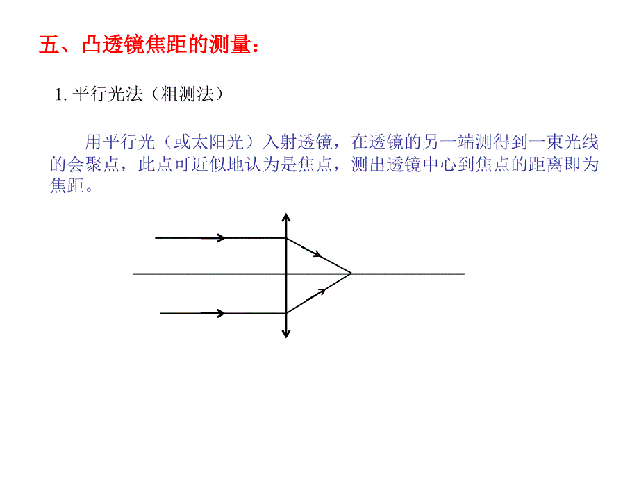 高中物理奥林匹克竞赛实验考核——薄透镜的焦距测量_第4页