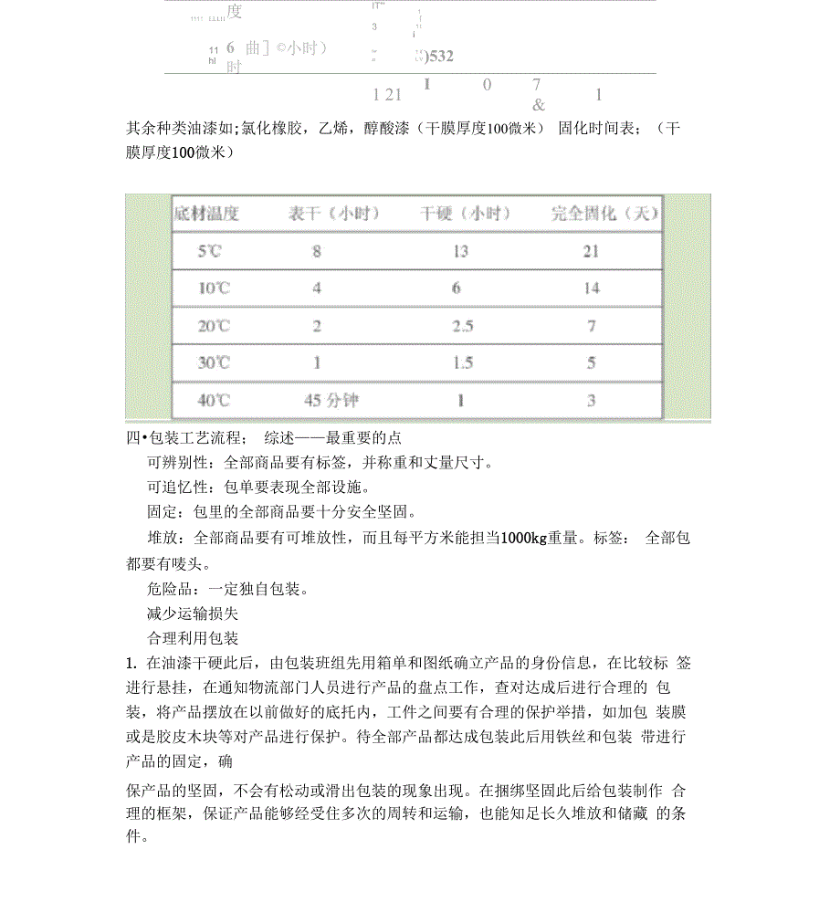 包装车间工艺流程汇总_第4页