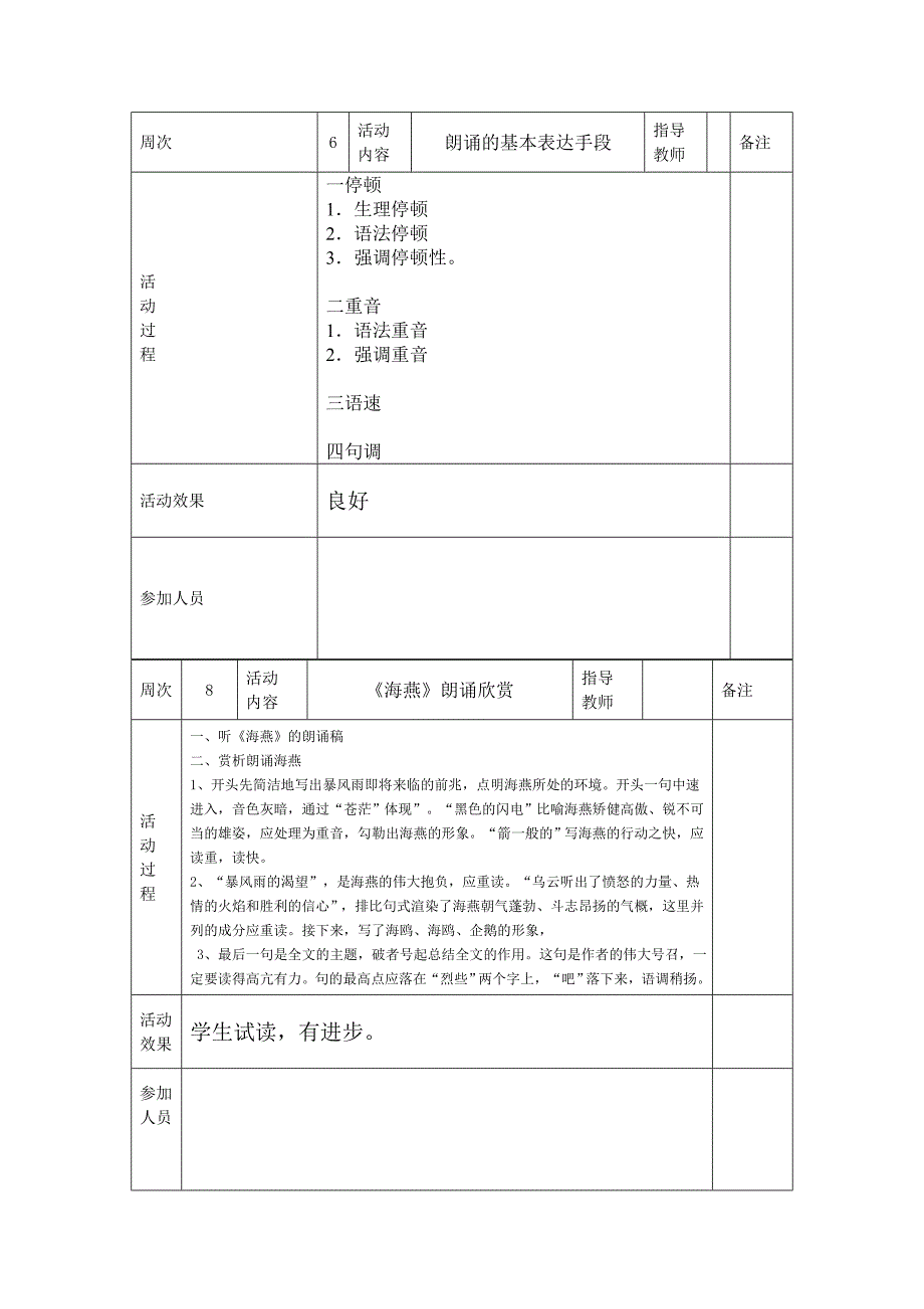 朗读兴趣小组活动记录_第2页