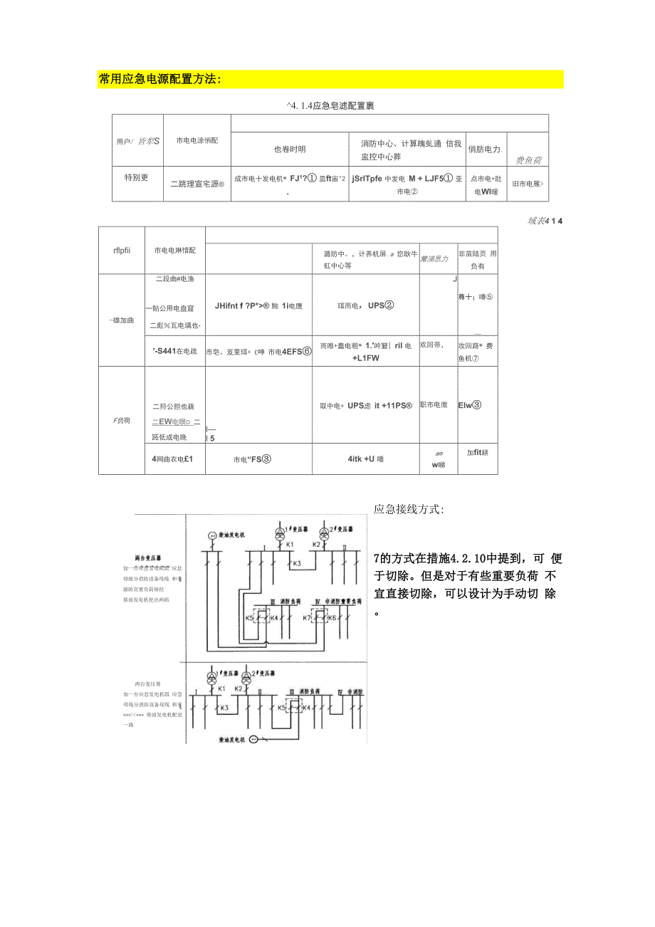 负荷分级及供电方式_第3页