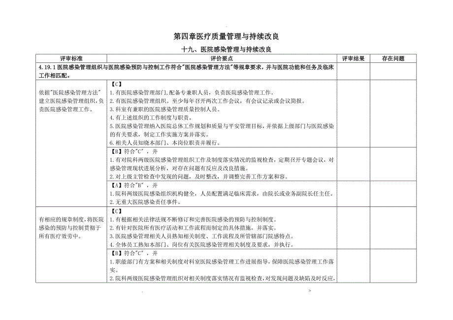 院感组考核标准_第2页