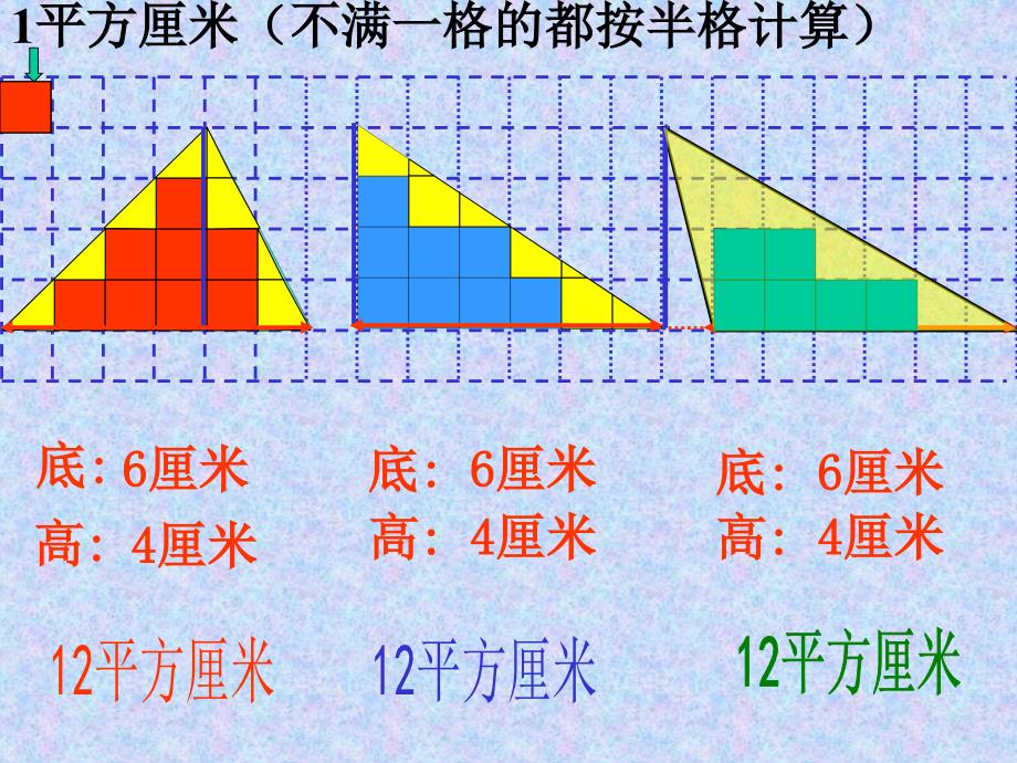 三角形的面积计算PPT[1]_第3页