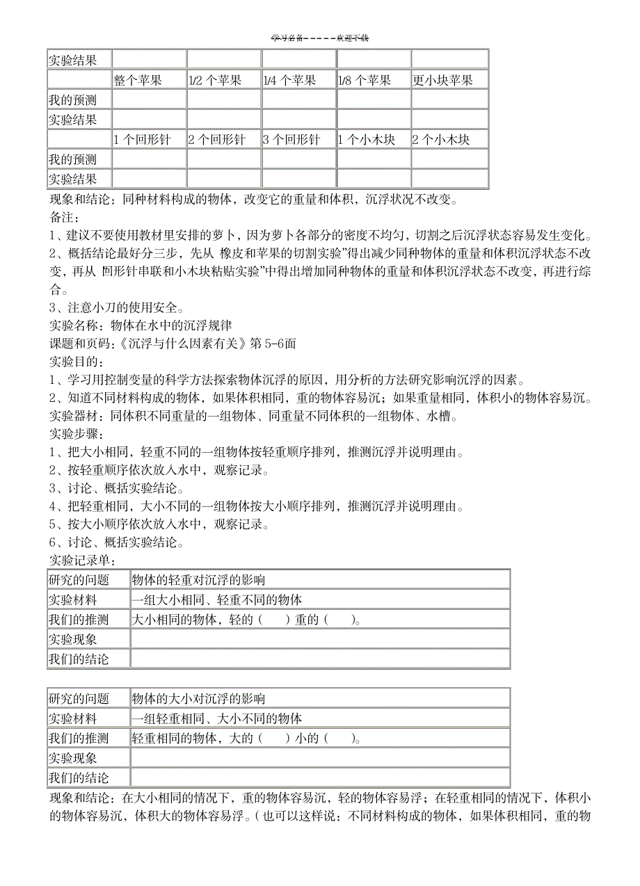 教科版小学五年级科学下册实验操作报告(张静)_中学教育-中学作文_第2页