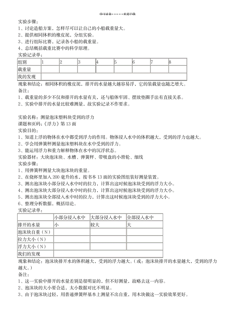 教科版小学五年级科学下册实验操作报告(张静)_中学教育-中学作文_第4页