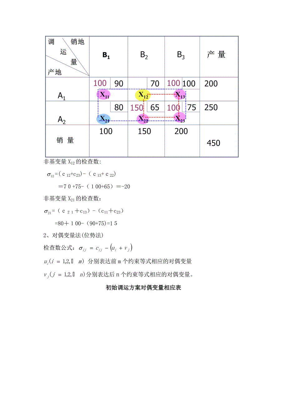 烟草物流师三级试题第二节_第4页