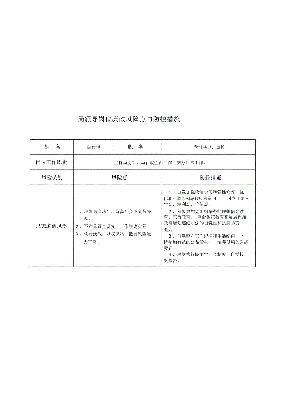 单位廉政风险点与防控措施方案_第3页