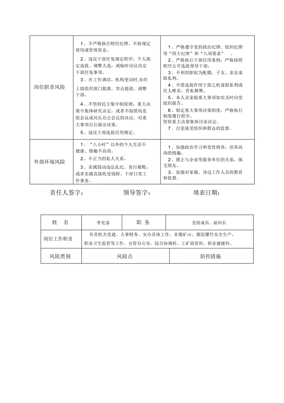 单位廉政风险点与防控措施方案_第4页