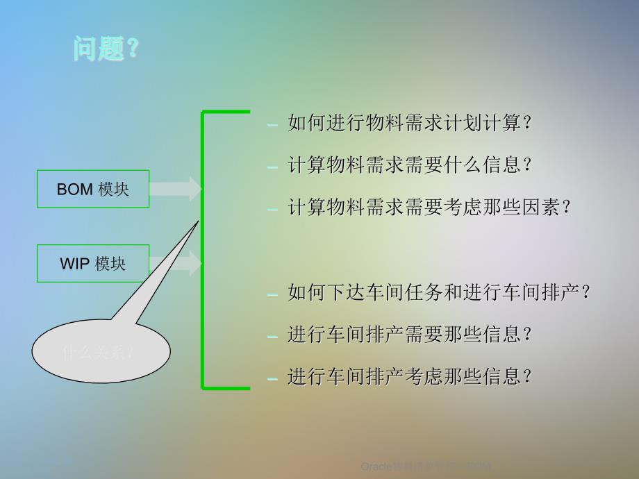 Oracle物料清单管理—BOM课件_第3页