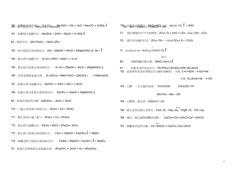 (完整word版)鲁科版必修一_化学方程式汇总_第4页