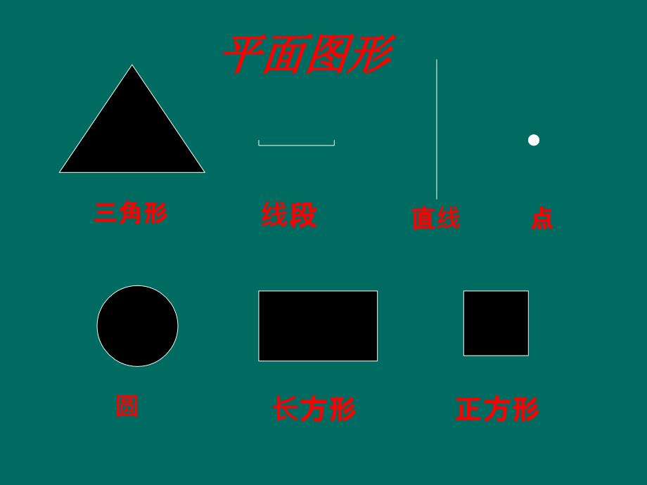 对几何图形的认识PPT课件01_第2页