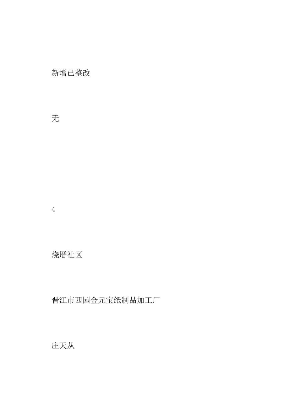 2023年西园街道办事处关于2023年第一季度“三合一”场所排查整治情况的报告_第5页