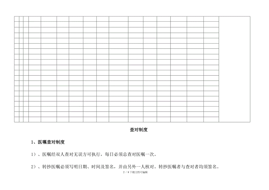 患者身份识别和查对制度落实督查表_第2页