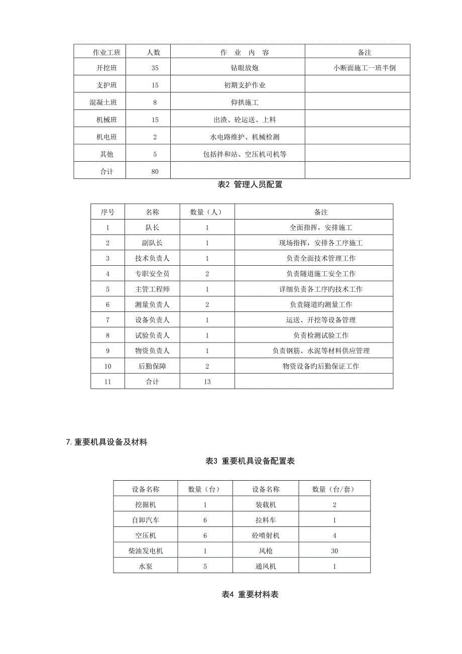 隧道平导洞施工作业指导书_第5页