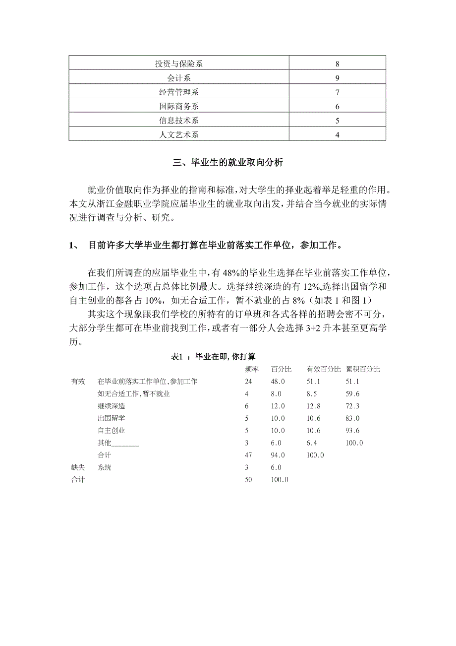 大学生调研报告模板_第2页